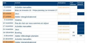 Venez nous rejoindre pour les activités du mardi après-midi à Armentières